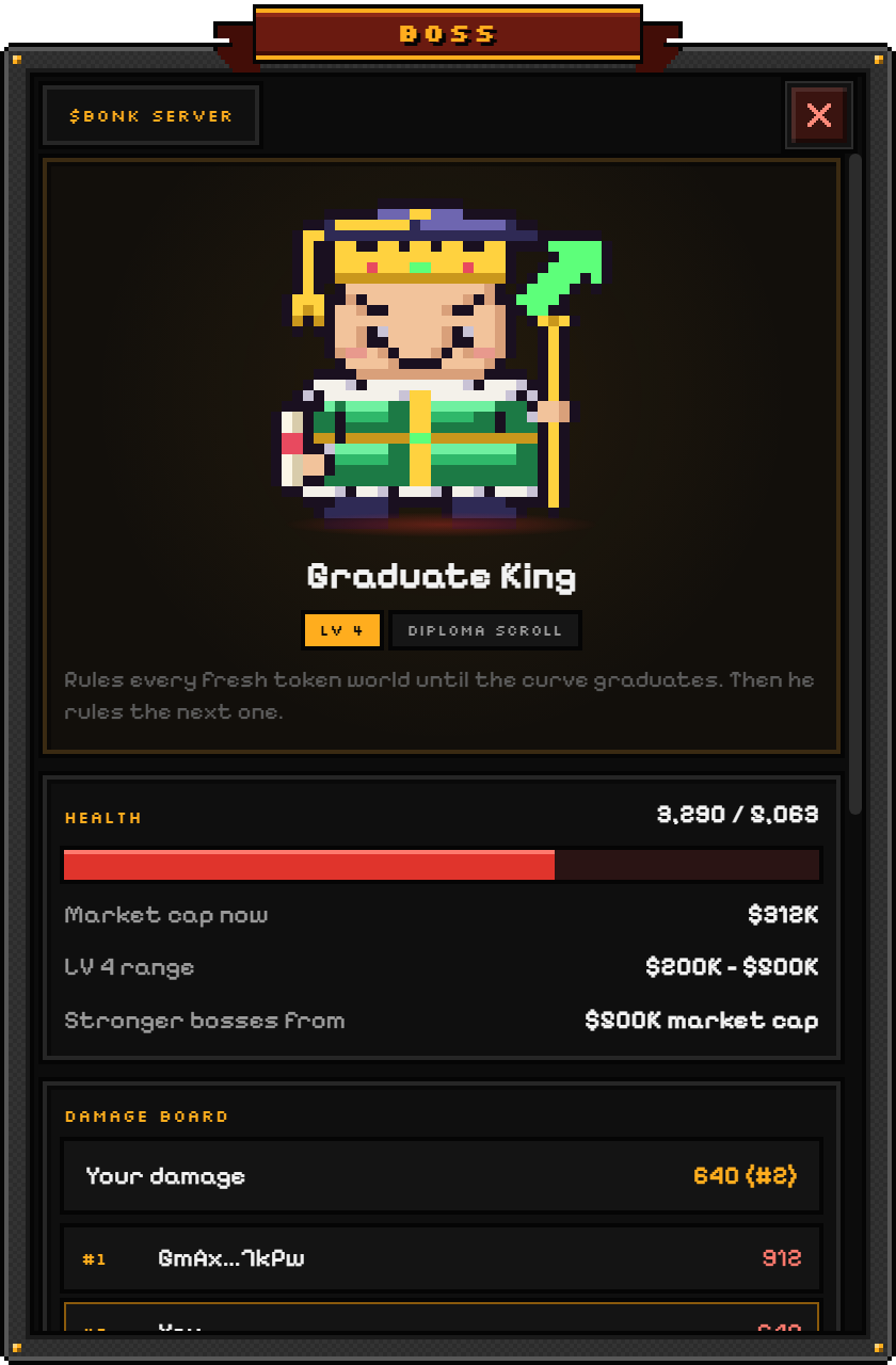 The fight the world boss screen of Desktop Trade Heroes